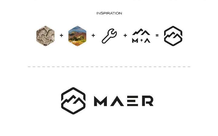 Branding Firmy